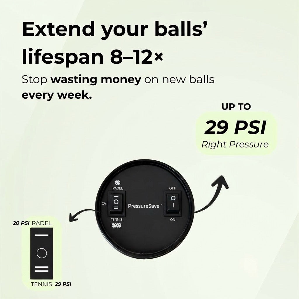 PressureSave™ - Save Up To $1000 Per Year